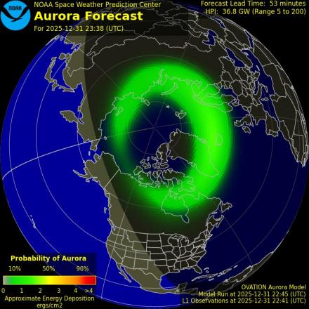Ovation forecast model - Northern hemisphere