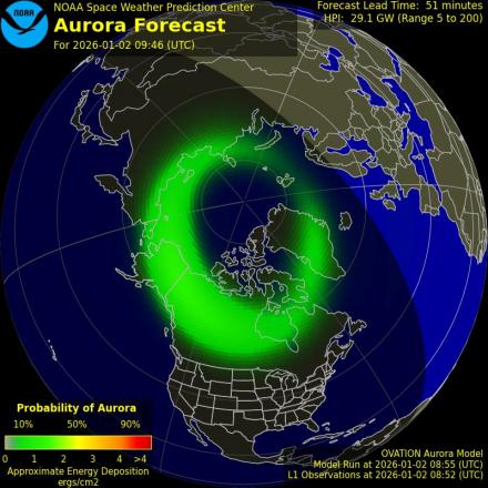 Ovation forecast model - Northern hemisphere