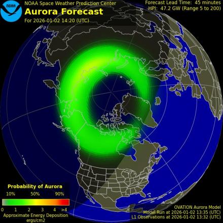 Ovation forecast model - Northern hemisphere
