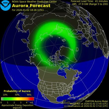 Ovation forecast model - Northern hemisphere