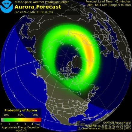 Ovation forecast model - Northern hemisphere