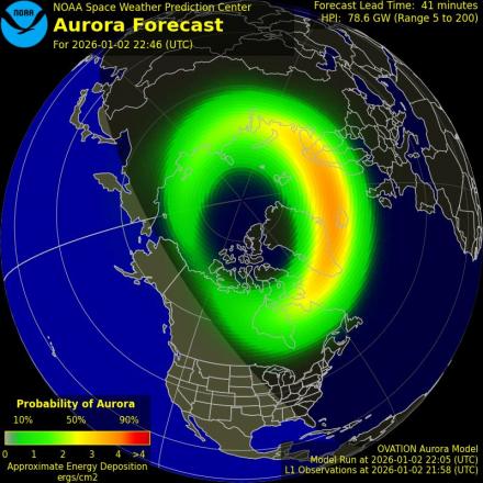 Ovation forecast model - Northern hemisphere