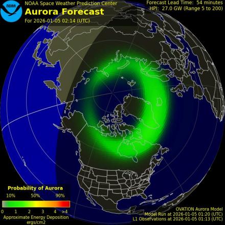 Ovation forecast model - Northern hemisphere