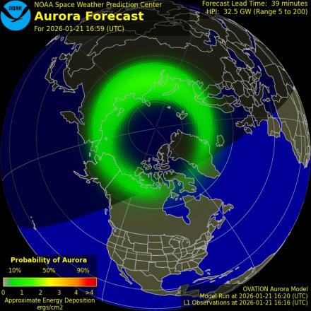 Ovation forecast model - Northern hemisphere
