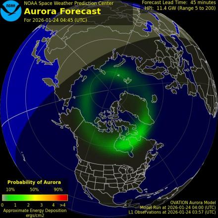 Ovation forecast model - Northern hemisphere