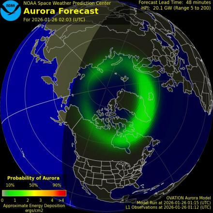 Ovation forecast model - Northern hemisphere