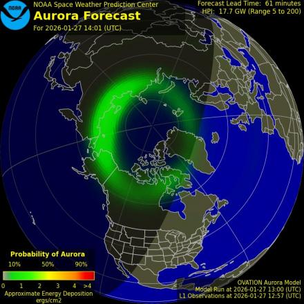 Ovation forecast model - Northern hemisphere