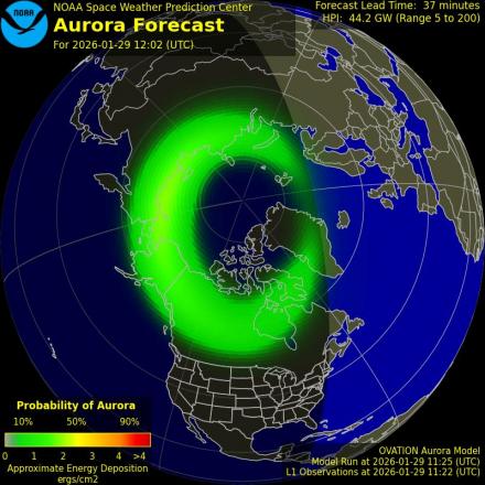 Ovation forecast model - Northern hemisphere