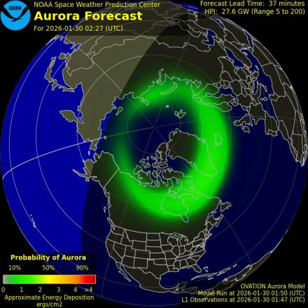 Ovation forecast model - Northern hemisphere