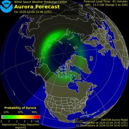 Ovation forecast model - Northern hemisphere