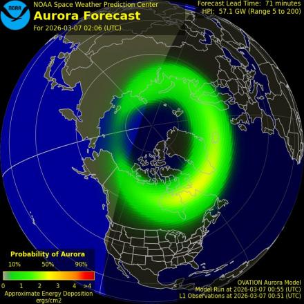 Aurora Borealis Ovation forecast model - Northern hemisphere