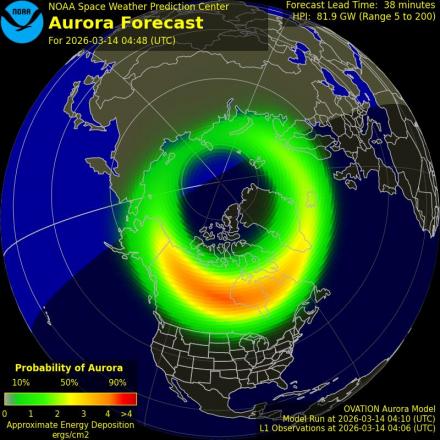 Ovation forecast model - Northern hemisphere