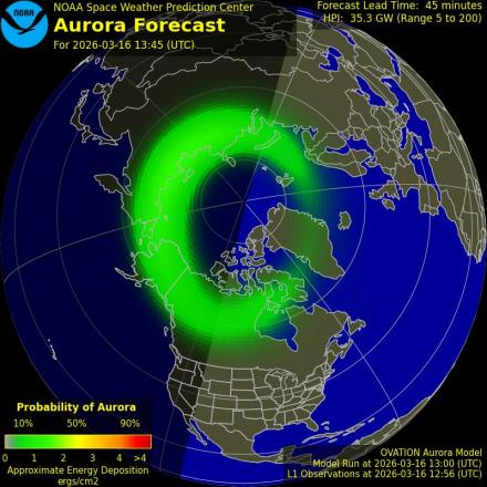 Ovation forecast model - Northern hemisphere