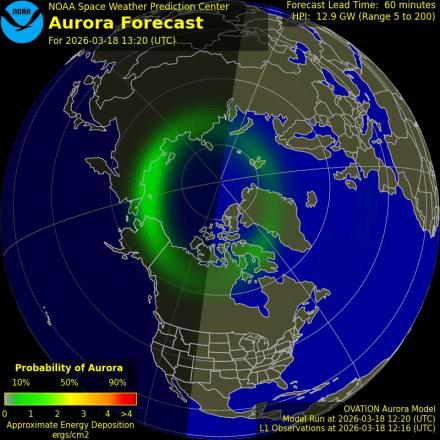 Ovation forecast model - Northern hemisphere