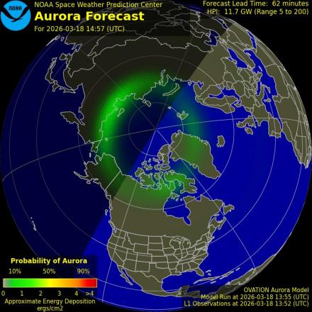 Ovation forecast model - Northern hemisphere