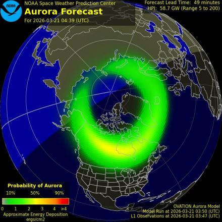Ovation forecast model - Northern hemisphere