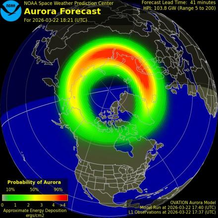 Ovation forecast model - Northern hemisphere