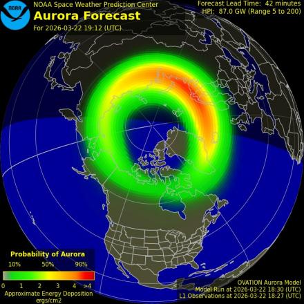 Aurora Borealis Ovation forecast model - Northern hemisphere