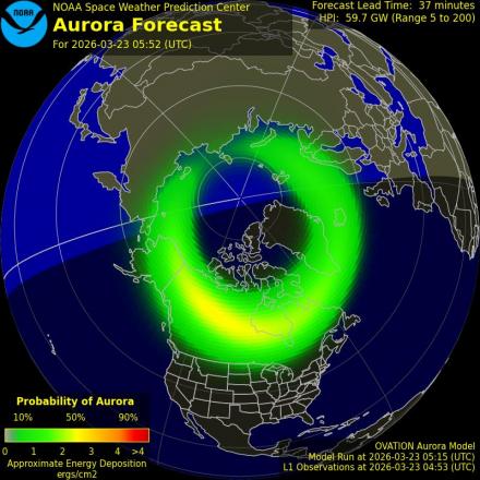 Ovation forecast model - Northern hemisphere