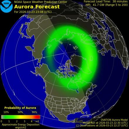 Ovation forecast model - Northern hemisphere