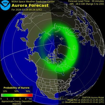 Ovation forecast model - Northern hemisphere
