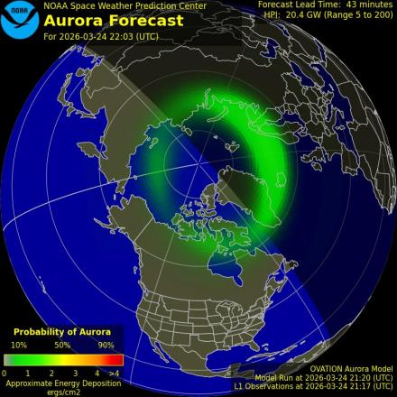 Ovation forecast model - Northern hemisphere