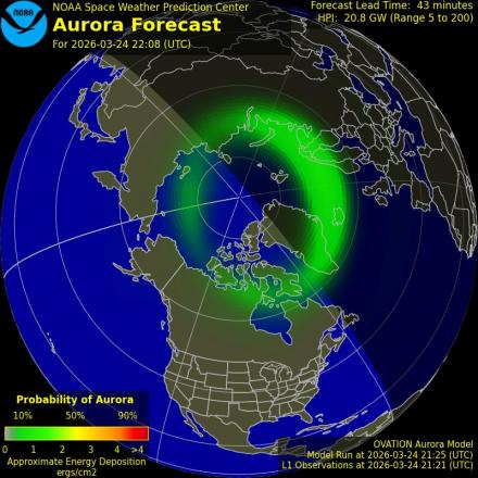 Ovation forecast model - Northern hemisphere