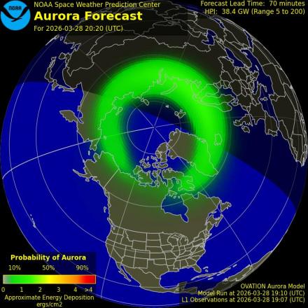 Aurora Borealis Ovation forecast model - Northern hemisphere