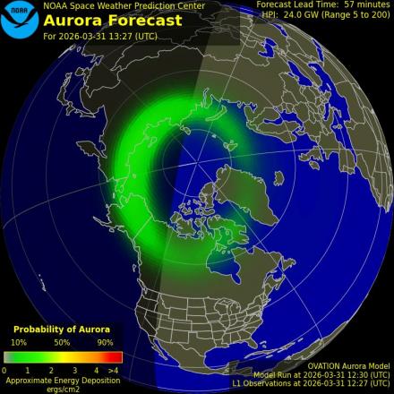 Ovation forecast model - Northern hemisphere