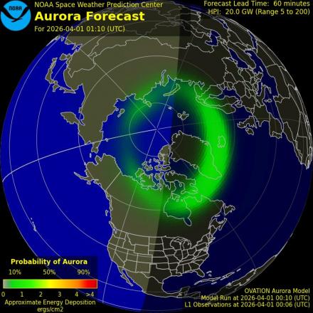 Ovation forecast model - Northern hemisphere
