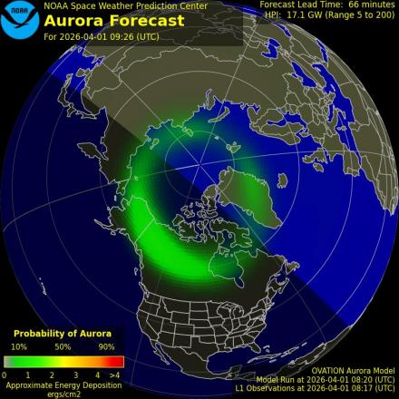 Aurora Borealis Ovation forecast model - Northern hemisphere
