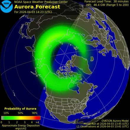 Ovation forecast model - Northern hemisphere