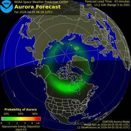 Ovation forecast model - Northern hemisphere