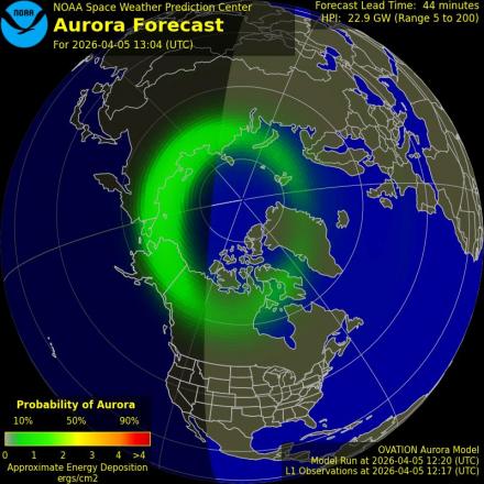 Ovation forecast model - Northern hemisphere