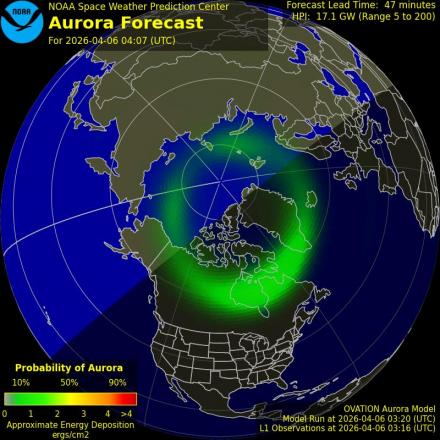 Ovation forecast model - Northern hemisphere