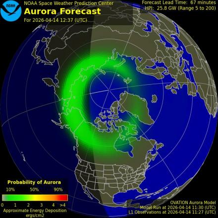 Ovation forecast model - Northern hemisphere