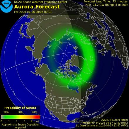 Aurora Borealis Ovation forecast model - Northern hemisphere