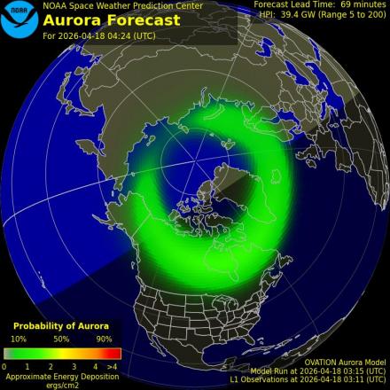 Aurora Borealis Ovation forecast model - Northern hemisphere