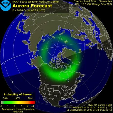 Aurora Borealis Ovation forecast model - Northern hemisphere