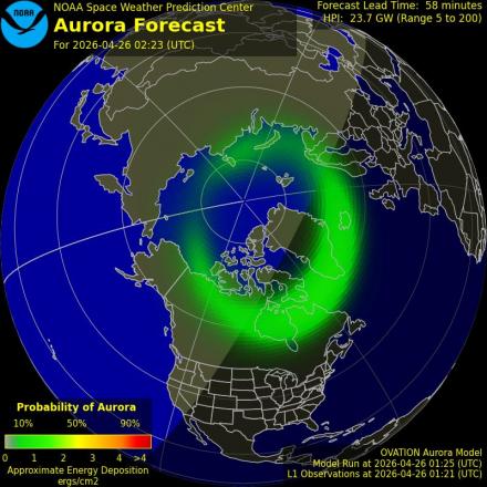 Ovation forecast model - Northern hemisphere