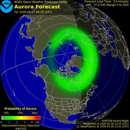 Aurora Borealis Ovation forecast model - Northern hemisphere