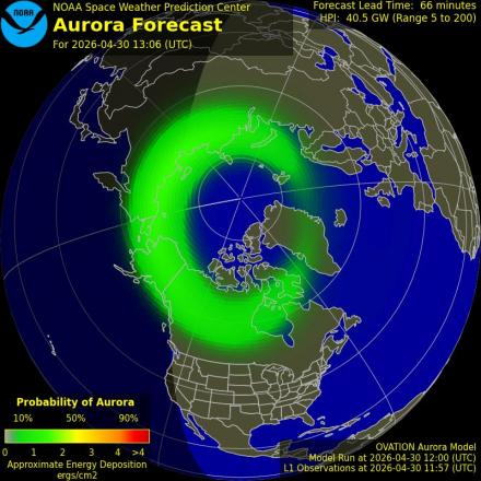 Ovation forecast model - Northern hemisphere