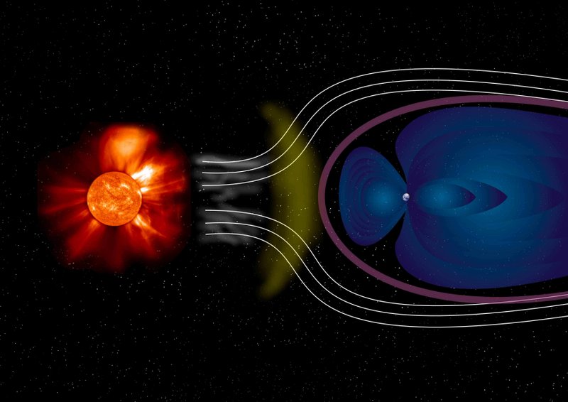 magnetosphere of Earth, credit ESA